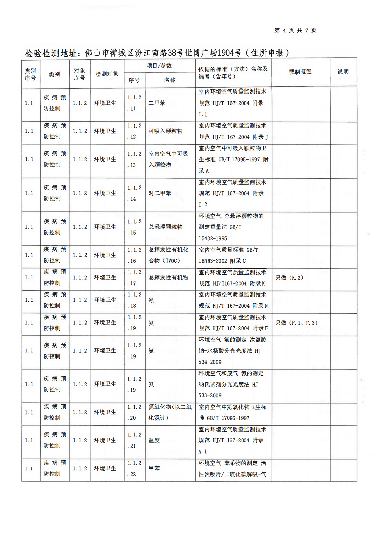 检验检测CMA证书附表