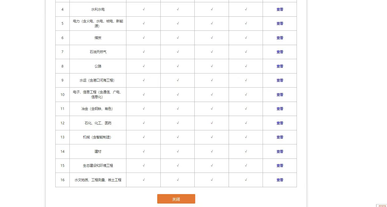 全国投资项目在线审批监管平台生成的《工程咨询单位备案》（原件扫描件）