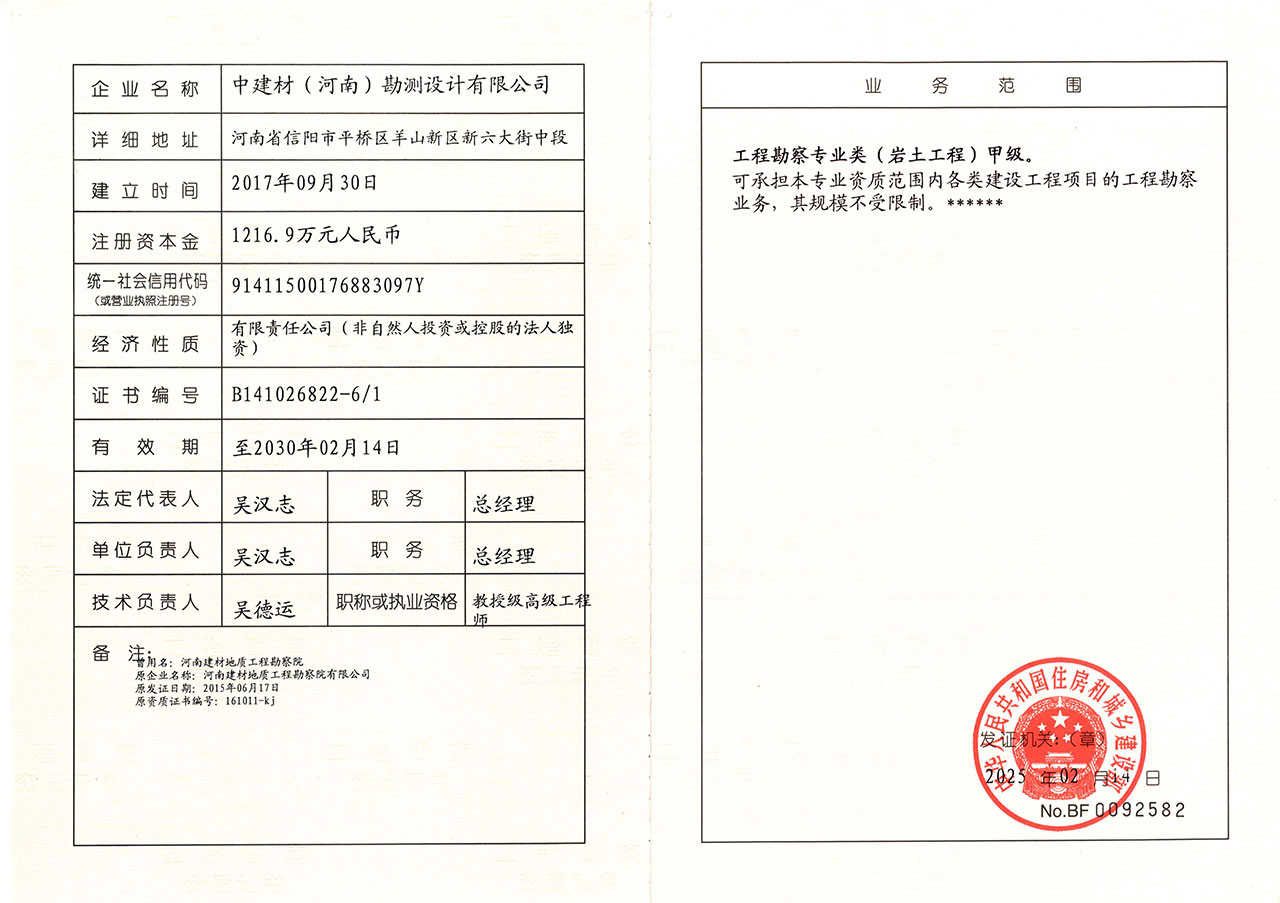 有关资质（资格）证书（原件扫描件）