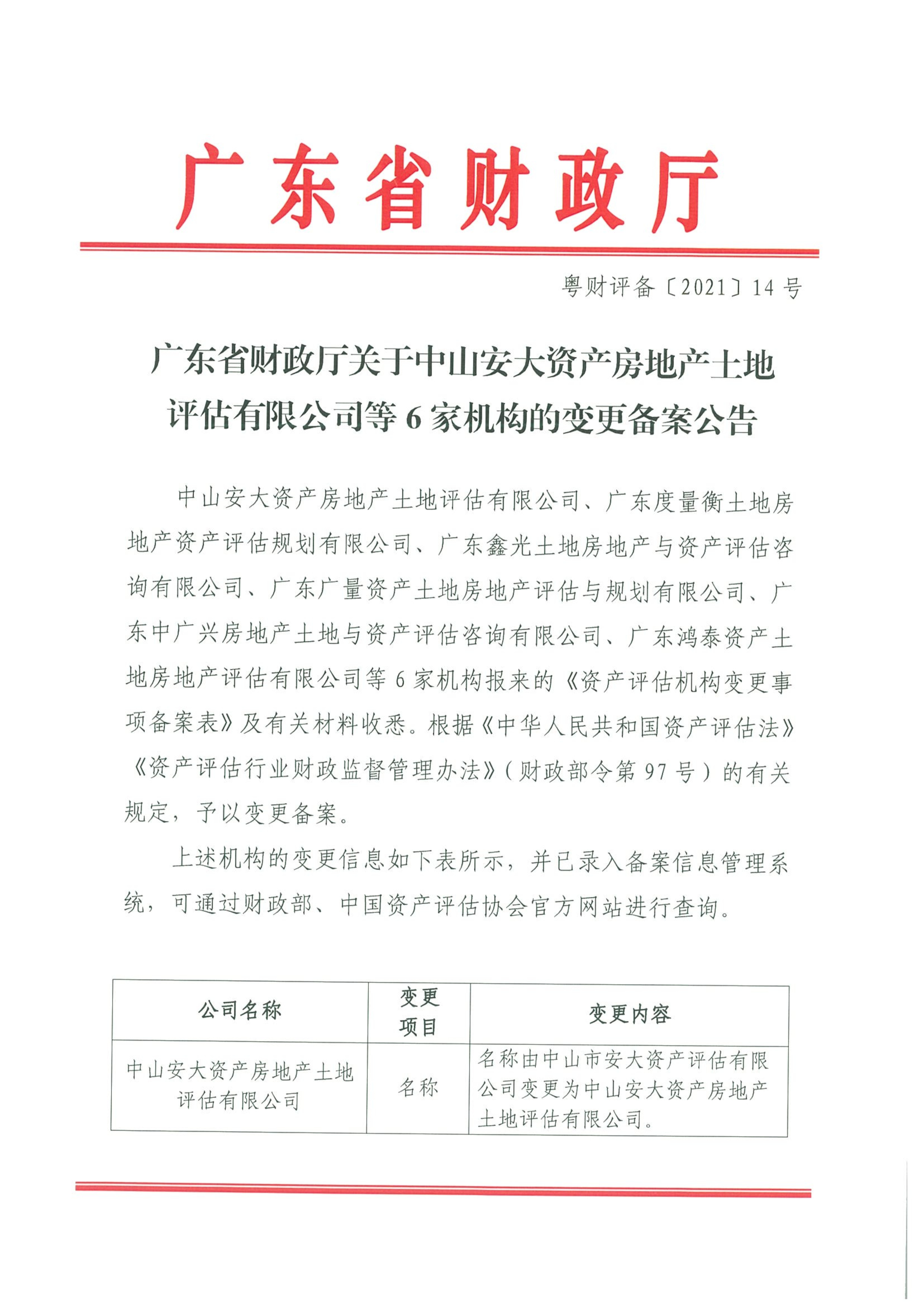 有关资质（资格）证书（原件扫描件）