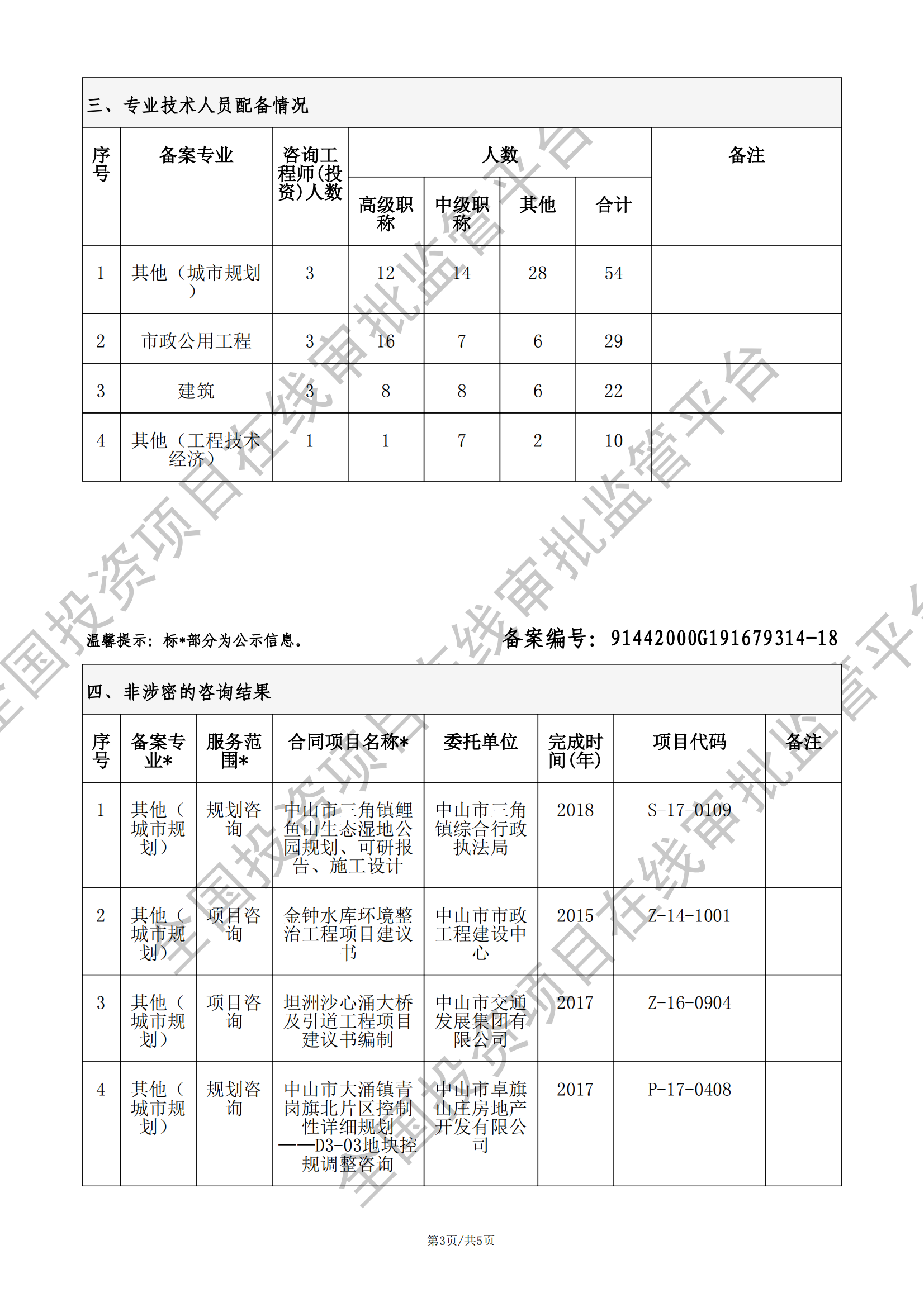 全国投资项目在线审批监管平台生成的《工程咨询单位备案》（原件扫描件）