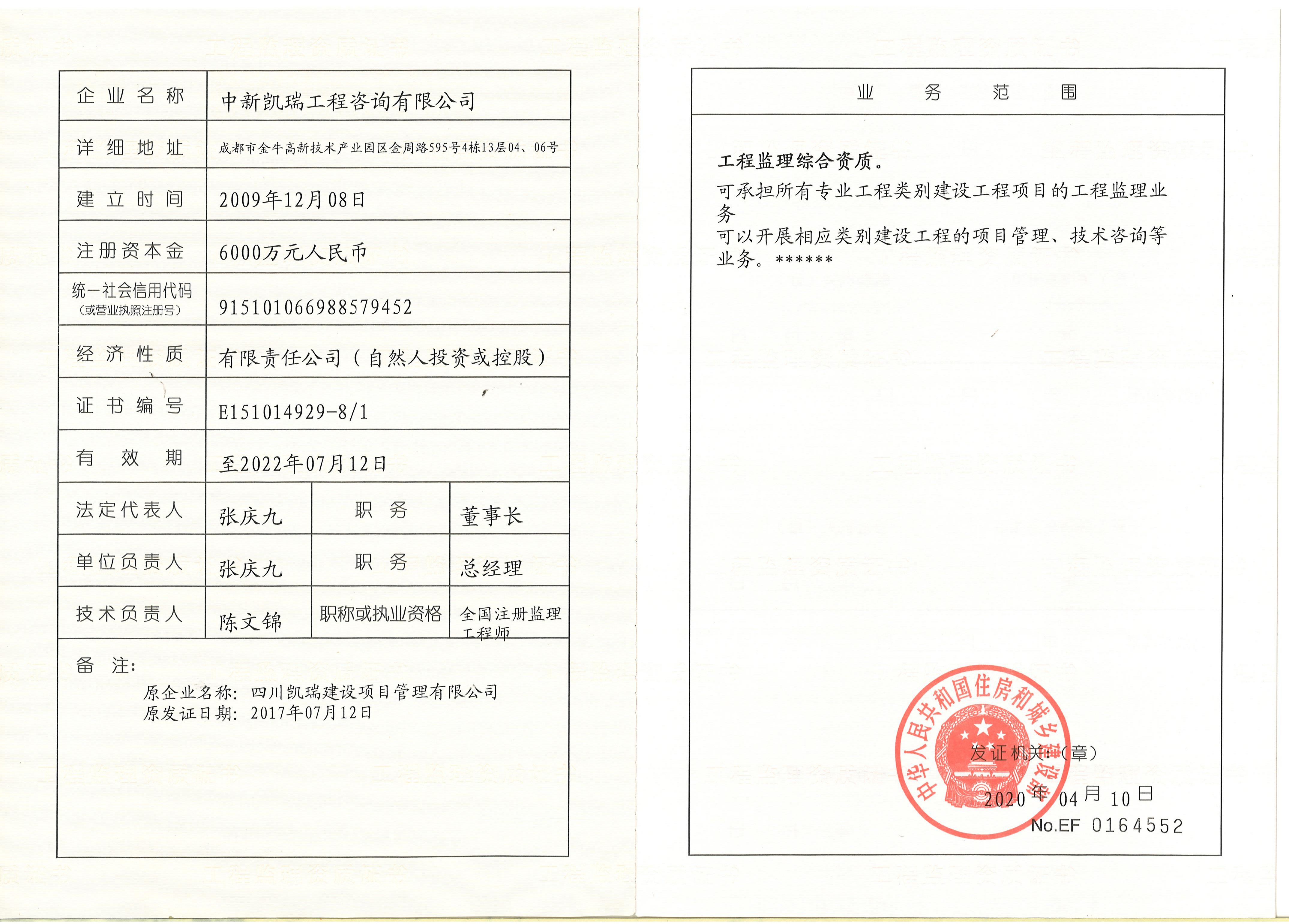 有关资质（资格）证书（原件扫描件）