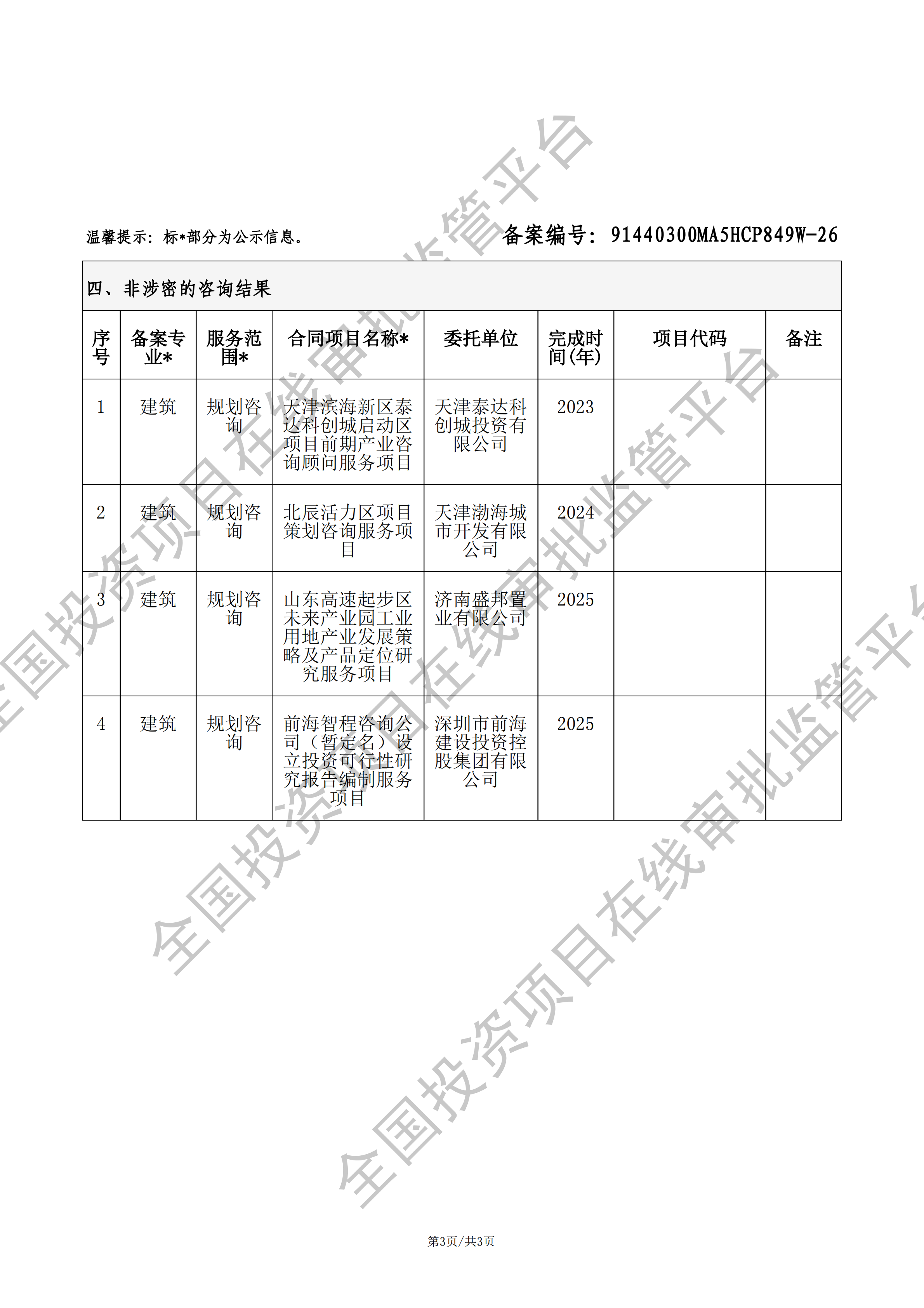 全国投资项目在线审批监管平台生成的《工程咨询单位备案》（原件扫描件）